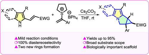 Two Faces of Styrylsulfonium Salts: Domino Michael Addition/Cyclopropanation of 2-(2-Acylvinyl)indoles for the Synthesis of Cyclopropa[3,4]pyrrolo[1,2-a]indoles