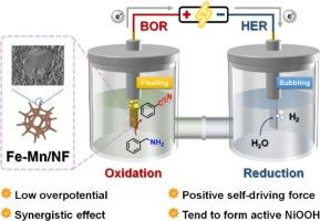 Low-overpotential, self-driving Fe-Mn co-doped nickel foam for highly efficient electrocatalytic oxidation of amines to nitriles