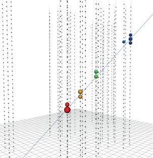 Recent Results From the Baikal-GVD Neutrino Telescope