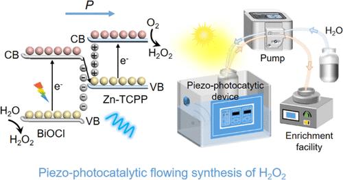 Piezo-Photocatalytic Flowing Synthesis of Hydrogen Peroxide in Water Using a Piezoelectric Heterojunction