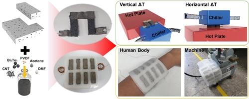 Highly deformable and hierarchical 3D composite sponge for versatile thermoelectric energy conversion