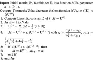 Analysis of deep non-smooth symmetric nonnegative matrix factorization on hierarchical clustering