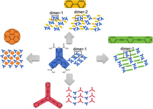 Regulation of Two-Component Nanostructures at the Liquid–Solid Interface: Role of Pyridine Derivatives and Coronene