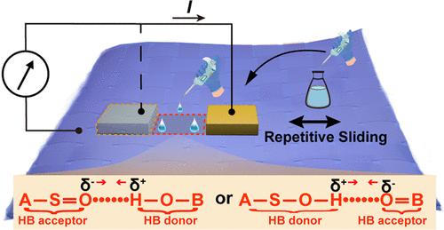 Ultrahigh-Current-Density Tribovoltaic Nanogenerators Based on Hydrogen Bond-Activated Flexible Organic Semiconductor Textiles