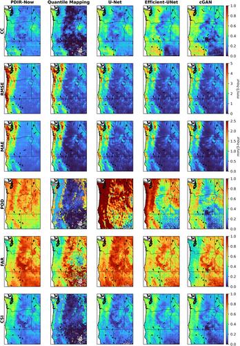 Bias Correction of Satellite Precipitation Estimation Using Deep Neural Networks and Topographic Information Over the Western U.S.