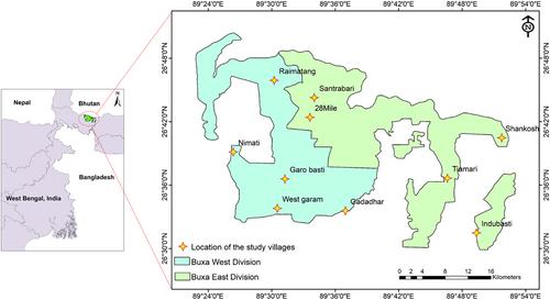 Factors Influencing the Household Food Security of Forest Villagers in Eastern Sub-Himalayan India