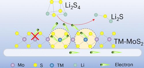 Metal Doping Activation of Anion-Mediated Electron Transfer in Catalytic Reactions