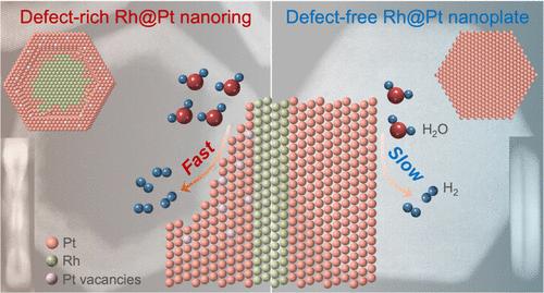Undercoordinated Two-Dimensional Pt Nanoring Stabilized by a Ring-on-Sheet Nanoheterostructure for Highly Efficient Alkaline Hydrogen Evolution Reaction