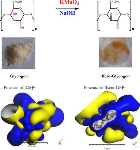 Combining Computational and Experimental Studies for Synthesis of Oxidative Derivatives of Glycogen Using Kinetics and Mechanism of Oxidation of Glycogen by Alkaline Permanganate: Homogenous Catalysis