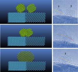 Surface structure-dependent nucleation and rotated sintering of an initially oxidized AuCu nanoalloy