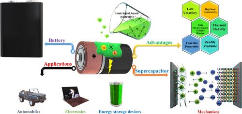 A Review on Multifaceted Role of Ionic Liquids in Modern Energy Storage Systems: From Electrochemical Performance to Environmental Sustainability