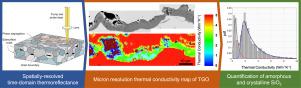 Quantifying devitrification and porosity in thermally grown oxides through spatially-resolved time-domain thermoreflectance