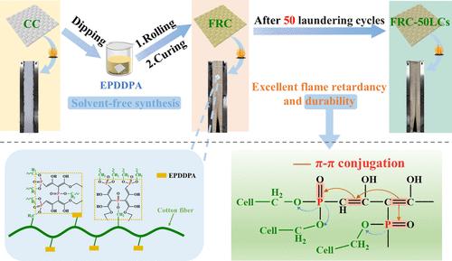 Solvent-Free Synthesis of a Phosphorus-Based Flame Retardant with π–π Conjugation for Enhancing the Durability of Cotton Fabrics