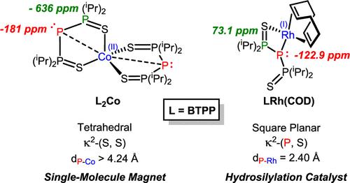 An Ambiphilic Phosphide with Three Different Coordination Modes to Group 7–10 Metals
