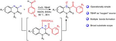 Direct access to acylated quinoxalin-2(1H)-one N-oxides enabled by the Cu(i)/TBHP system†