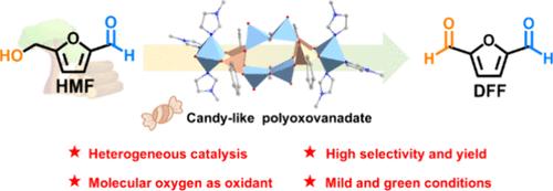 Catalytic Oxidative Valorization of Biobased 5-Hydroxymethylfurfural over Multi-ligand Functionalized Polyoxovanadates