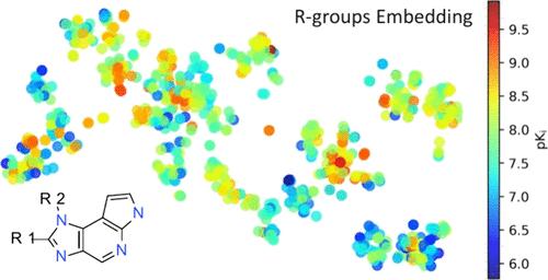 AI-Augmented R-Group Exploration in Medicinal Chemistry