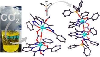 An insight into the route from CO2 fixation to CO32−-bridged dinuclear lanthanide(iii) complexes featuring inner coordination post-synthetic modification†