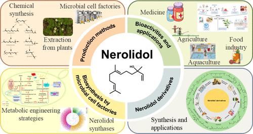 Review of Recent Advances in Microbial Production and Applications of Nerolidol