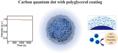 Carbon quantum dots modified with hyperbranched polyglycerol for bioapplications: improved photostability and temperature selectivity†