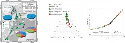 Gas geochemistry evaluation of onshore Colombian basins: New insights for natural gas and liquified petroleum gas prospectivity
