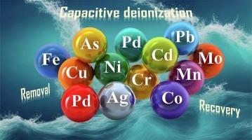 Application of capacitive deionization in heavy metal ions removal and recovery: A review