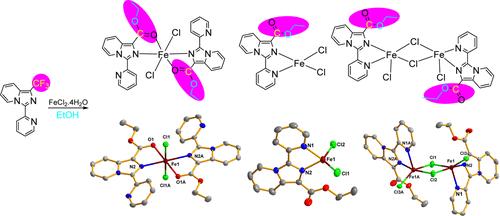FeCl2·4H2O-Mediated Conversion of the CF3 Group into a Series of Esters: A Strategy for the Synthesis of FeII Complexes with In Situ-Formed Ester-Containing Ligands