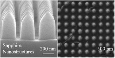 Scratch-resistant sapphire nanostructures with anti-glare, anti-fogging, and anti-dust properties†