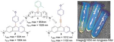 Abstract Image