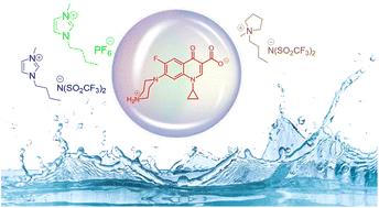Unravelling the optical properties and self-assembly behavior of ciprofloxacin in ionic liquid environments: probing the role of cationic residues and counter anions