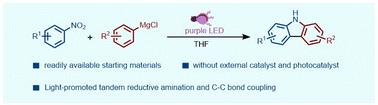 Synthesis of carbazoles: light-promoted tandem coupling of nitroarenes with Grignard reagents†