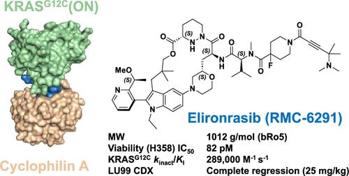 Discovery of Elironrasib (RMC-6291), a Potent and Orally Bioavailable, RAS(ON) G12C-Selective, Covalent Tricomplex Inhibitor for the Treatment of Patients with RAS G12C-Addicted Cancers