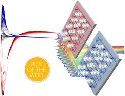 Operando evidence on the chirality-enhanced oxygen evolution reaction in intrinsically chiral electrocatalysts†