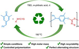 Facile synthesis of recyclable polythioimidocarbonates via aromatization-driven alternating copolymerization of para-quinone methide and isothiocyanates†