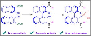 Chiral 3,3′-diaroyl BINOL phosphoric acids: syntheses and evaluation in asymmetric transfer hydrogenation, photophysical, and electrochemical studies†