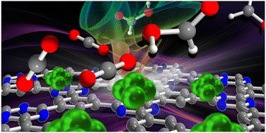 Swapping CO2 electro-reduction active sites on a nickel-based hybrid formed on a “guilty” covalent triazine framework†