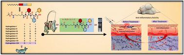 A mechanoresponsive heterochiral hydrogelator as a potential matrix metalloproteinase-2 inhibitor: unravelling its anti-inflammatory efficacy in vitro and in vivo†