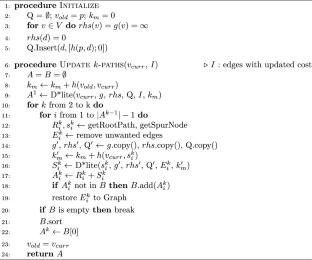 Assisted Path Planning for a UGV–UAV Team Through a Stochastic Network