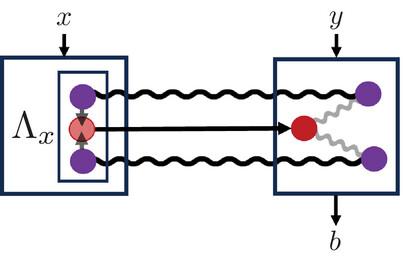 Compression of Entanglement Improves Quantum Communication