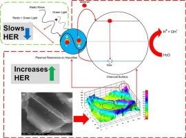 The impact of radio–green light interaction on hydrogen evolution reaction inhibition of carbon based electrophotocatalyst