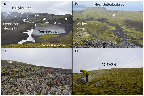 Lateglacial and Holocene glacier variations in an active volcanic area, northern Jan Mayen (Nord-Jan), Norway