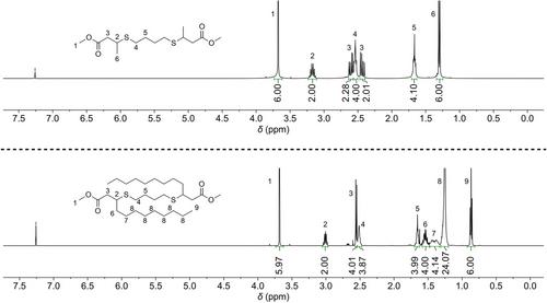 Catalytic Dehydrogenation of Lauric Acid and a Potential Use in Polyester Synthesis