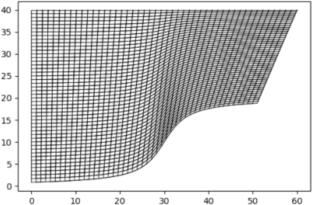Wave attractor in basin with underwater step: from discrete to continuous energy spectrum