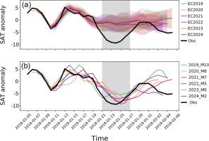 High-skill members in the subseasonal forecast ensemble of extreme cold events in East Asia