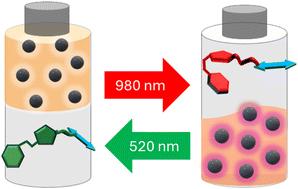 Near-infrared responsive three-component supramolecular hydrogels of peptide, agarose and upconversion nanoparticles†