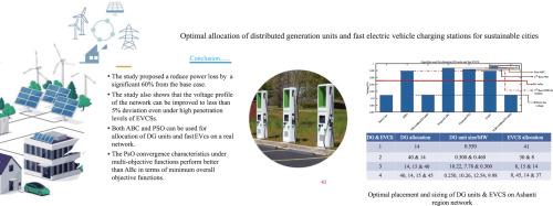 Optimal allocation of distributed generation units and fast electric vehicle charging stations for sustainable cities