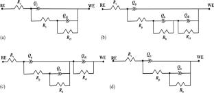 Effect of Lanthanum Oxide on Microstructure and Corrosion Properties of 6061 Aluminum Alloy Micro-arc Oxide Film