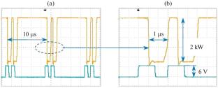 Commercial CW Magnetron in Pulsed Mode for Accelerator Technology