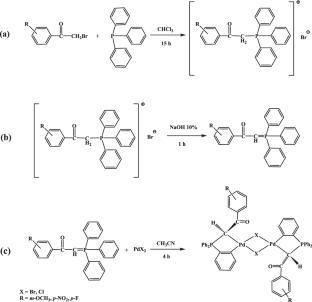 A comprehensive study on the synthesis, X-ray characterization, and theoretical investigation of new dimeric palladium(II) complexes of phosphonium ylides