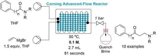 Continuous Flow Synthesis of β-Aminoketones as Masked Vinyl Ketone Equivalents